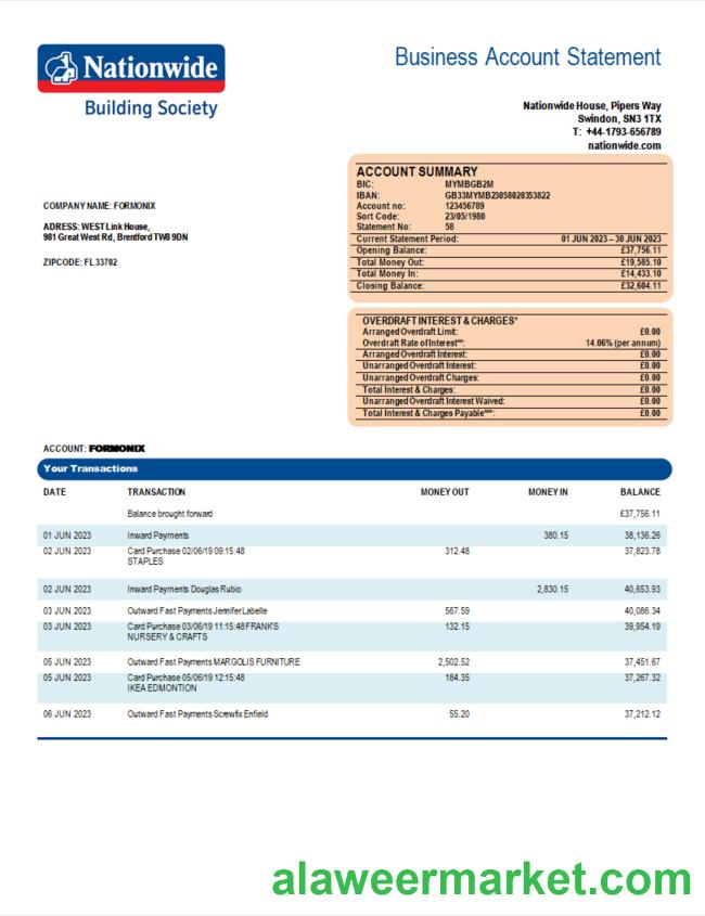 Nationwide Building Society firm bank statement Word and PDF template.1